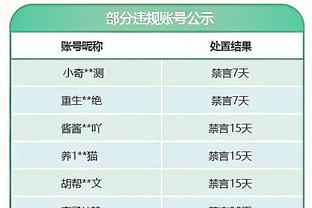 利物浦球迷号：周五18:00，林德斯将出席联赛杯决赛前新闻发布会